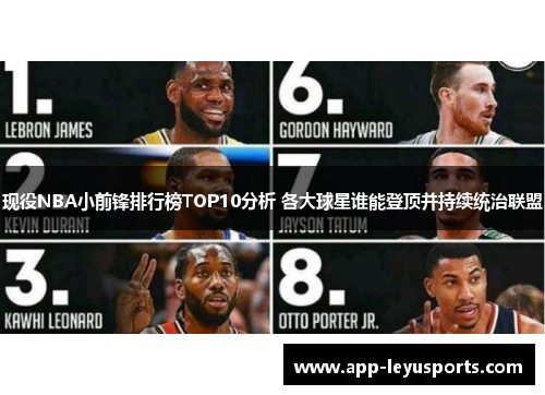 现役NBA小前锋排行榜TOP10分析 各大球星谁能登顶并持续统治联盟